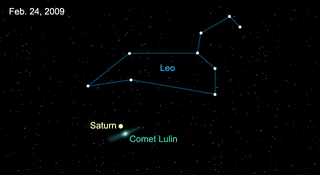 comet lulin